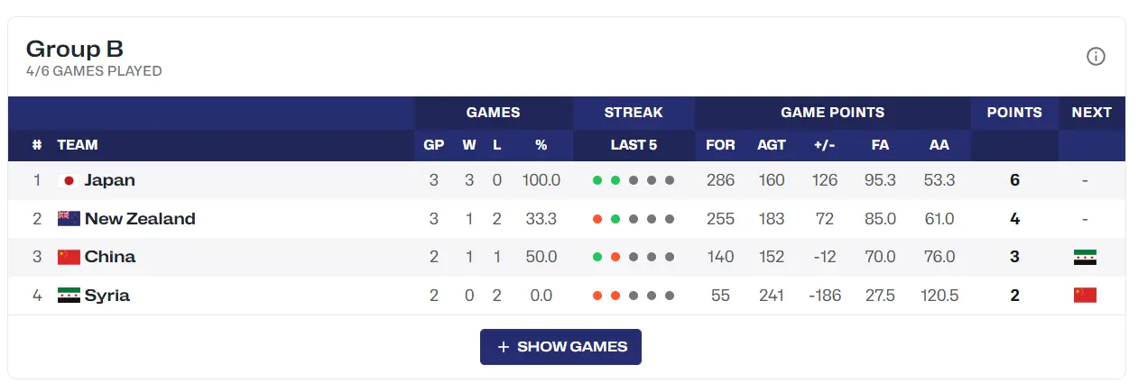 artic, 亚洲杯最佳, alt artic, 亚洲杯最佳, alt