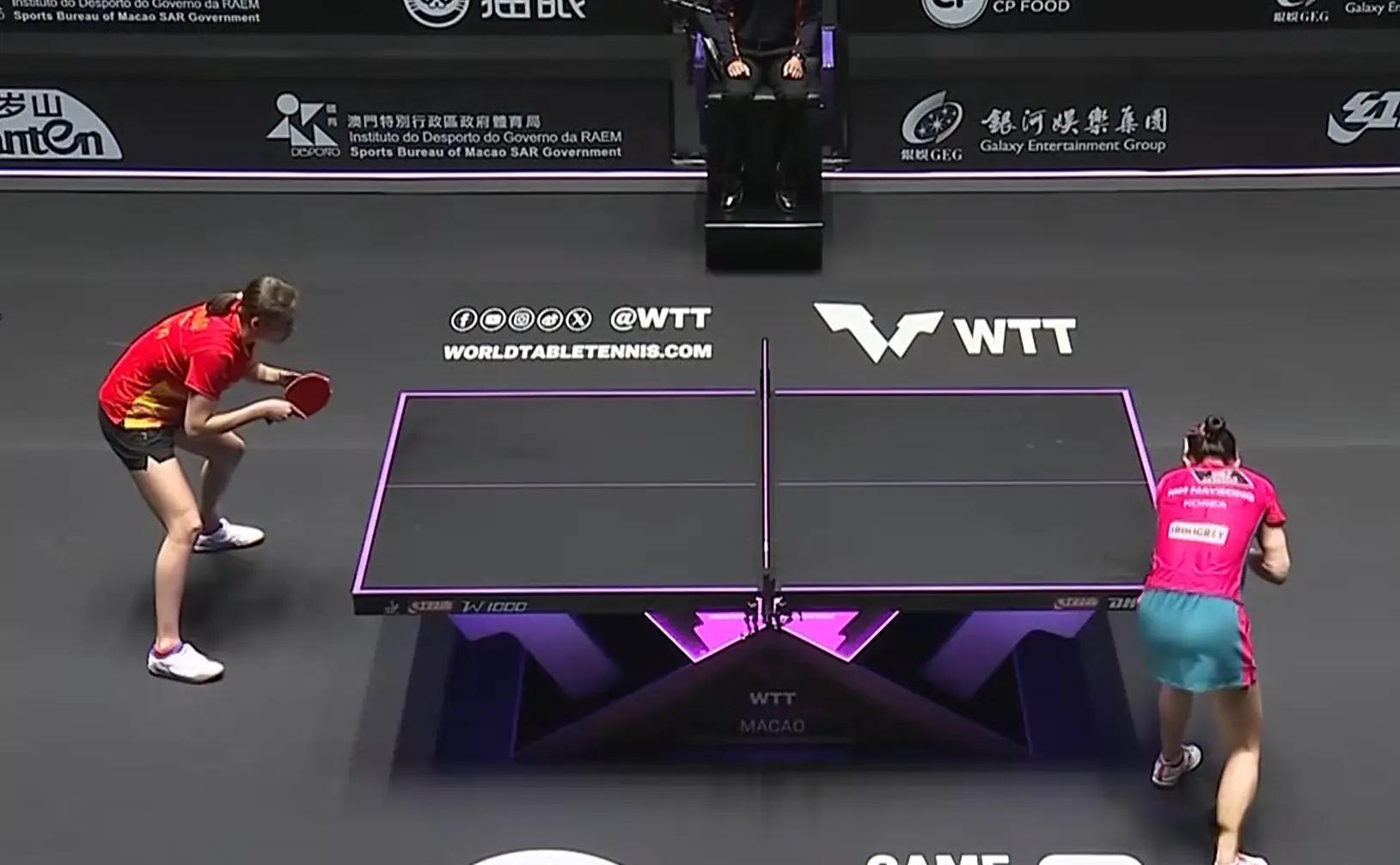 逆转金娜英, 落后 逆转金娜英, 落后