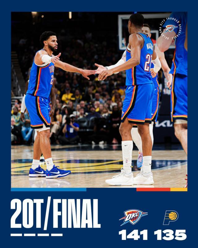 今天雷霆客, 时间